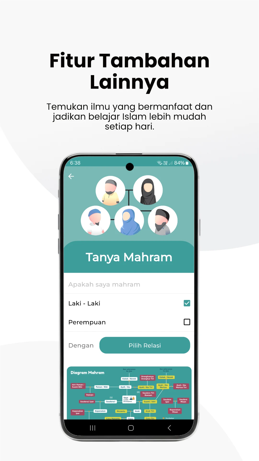 Hanif: Kajian di Sekitarmu screenshot